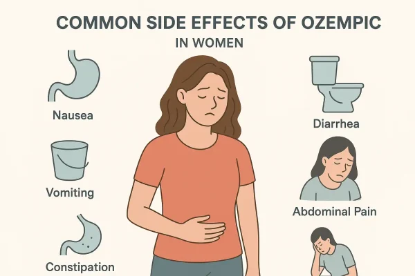 Ozempic babies