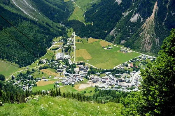 Climate